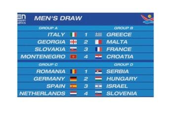 ,,Ajkule” u grupi sa Italijom, Gruzijom i Slovačkom ,,Ajkule” u grupi sa Italijom, Gruzijom i Slovačkom