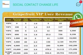 Apel građana: Političari, učinite nešto da nam se prevara poput Grapefruita više ne ponovi Apel građana: Političari, učinite nešto da nam se prevara poput Grapefruita više ne ponovi