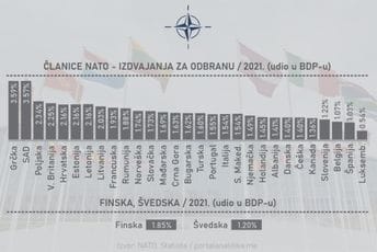 Crna Gora je za: NATO čeka Finsku i Švedsku, geopolitička slika Evrope biće znatno drugačija Crna Gora je za: NATO čeka Finsku i Švedsku, geopolitička slika Evrope biće znatno drugačija