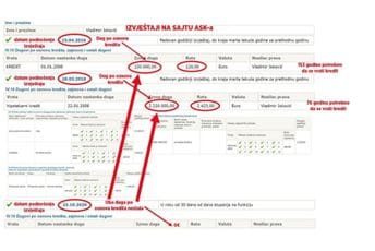 Demokrate Jokoviću: Ne uzimaj zalogaj koji ne možeš da sažvaćeš Demokrate Jokoviću: Ne uzimaj zalogaj koji ne možeš da sažvaćeš