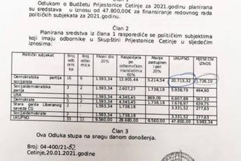 DPS rukovodstvu Prijestonice: Ne spinujte, ako mislite da vam nešto dugujemo - slobodno nas tužite DPS rukovodstvu Prijestonice: Ne spinujte, ako mislite da vam nešto dugujemo - slobodno nas tužite