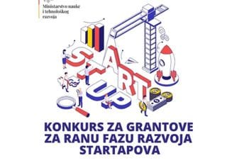 Ministarstvo nauke: Novi ciklus podrške razvoju startapova vrijedan 200.000 eura Ministarstvo nauke: Novi ciklus podrške razvoju startapova vrijedan 200.000 eura