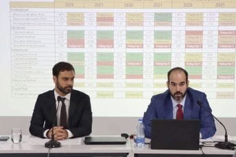 Montenegro Works: Odluka Vlade štetna i ishitrena, stičemo utisak da se želi spriječiti predstavljanje rezultata stanja u ostalim državnim preduzećima Montenegro Works: Odluka Vlade štetna i ishitrena, stičemo utisak da se želi spriječiti predstavljanje rezultata stanja u ostalim državnim preduzećima