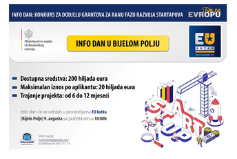 Info dan u Bijelom Polju povodom podrške ranoj fazi razvoja startapova Info dan u Bijelom Polju povodom podrške ranoj fazi razvoja startapova