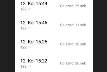 Prvi poziv policiji bio je u 15 sati i 22 minuta Prvi poziv policiji bio je u 15 sati i 22 minuta