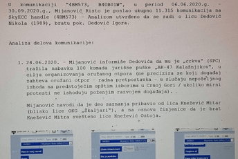 Škaljarac: Traže mi 100 kalaša, Crkva finansira nabavku za NK