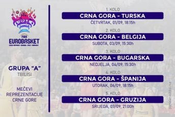 Evo u kojim ćemo terminima gledati Crnu Goru na Eurobasketu Evo u kojim ćemo terminima gledati Crnu Goru na Eurobasketu
