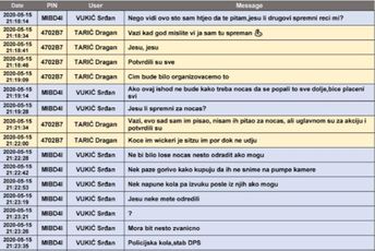 Vukić: Ako ovaj ishod ne bude kako treba noćas da se popali to sve dolje Vukić: Ako ovaj ishod ne bude kako treba noćas da se popali to sve dolje