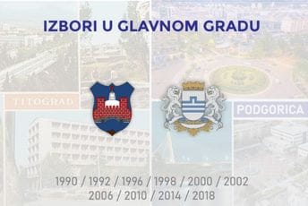 Bilo i rascjepa i prekompozicija: Ovako se u glavnom gradu glasalo od početka višestranačja do danas Bilo i rascjepa i prekompozicija: Ovako se u glavnom gradu glasalo od početka višestranačja do danas