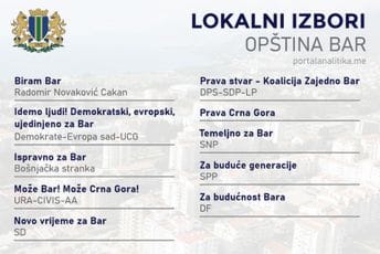 Bar: Na izborima će učestvovati 10 lista