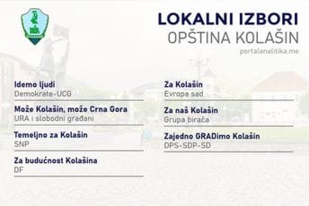 Kolašin: Na izborima će nastupiti sedam lista Kolašin: Na izborima će nastupiti sedam lista