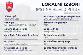 Bijelo Polje: Čak 12 lista učestvovaće na izborima Bijelo Polje: Čak 12 lista učestvovaće na izborima