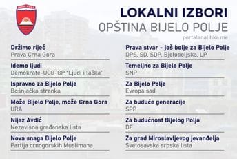 Bijelo Polje: Čak 12 lista učestvovaće na izborima