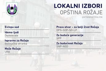 Rožaje: Birači će se opredjeljivati između sedam lista Rožaje: Birači će se opredjeljivati između sedam lista