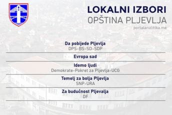 Pljevlja: Pet lista nastupiće na lokalnim izborima