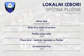 Plužine: Na izborima će učestvovati pet lista Plužine: Na izborima će učestvovati pet lista