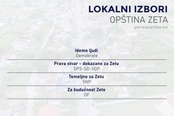Zeta: Četiri liste na prvim izborima u samostalnoj opštini Zeta: Četiri liste na prvim izborima u samostalnoj opštini