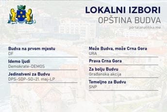 Budva: Sedam lista izlazi na izbore