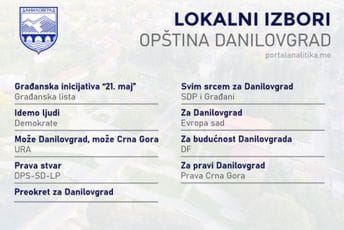 Danilovgrad: Predato devet izbornih lista Danilovgrad: Predato devet izbornih lista