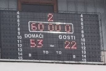 Nestvaran rezultat u Budvi: Aktuelni prvak postigao 53 gola, slavili i Podgoričani i Beranci Nestvaran rezultat u Budvi: Aktuelni prvak postigao 53 gola, slavili i Podgoričani i Beranci