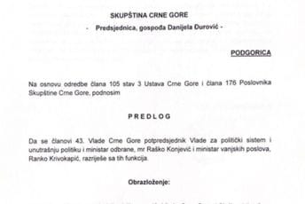 Abazović uputio Skupštini prijedlog za razrješenje Konjevića i Krivokapića