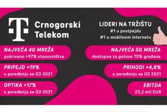 Udovičić: Za nama odlična ljetnja sezona, investicije u mrežu i digitalizaciju daju opipljive rezultate Udovičić: Za nama odlična ljetnja sezona, investicije u mrežu i digitalizaciju daju opipljive rezultate