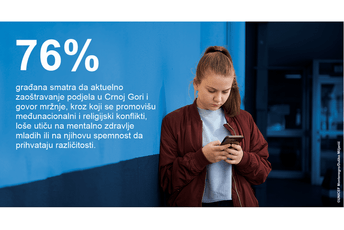 Poštovanje za svako dijete: UNICEF-ovi mladi reporteri pozivaju vršnjake i sve građane CG na međusobno poštovanje i kulturu dijaloga Poštovanje za svako dijete: UNICEF-ovi mladi reporteri pozivaju vršnjake i sve građane CG na međusobno poštovanje i kulturu dijaloga