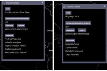 Građanske aktiviste i borce za ljudska prava proglasili ultradesničarima, autori analize - novinari iz Crne Gore Građanske aktiviste i borce za ljudska prava proglasili ultradesničarima, autori analize - novinari iz Crne Gore