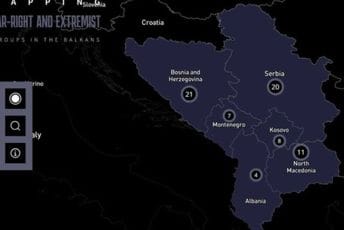 Crnogorci kao desničari Crnogorci kao desničari