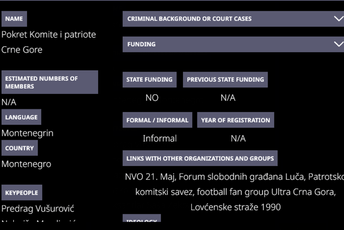 Ultra Crna Gora: Hvala genijalcima iz BIRN-a na priznanju, nastavićemo istim putem Ultra Crna Gora: Hvala genijalcima iz BIRN-a na priznanju, nastavićemo istim putem