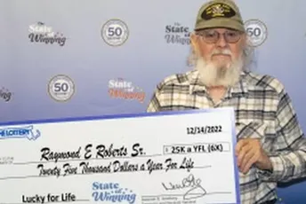 Iskoristio intuiciju da dobije na lotou: Zaokružio dobitnu kombinaciju na šest tiketa, bogatiji za 2.000.000 dolara Iskoristio intuiciju da dobije na lotou: Zaokružio dobitnu kombinaciju na šest tiketa, bogatiji za 2.000.000 dolara