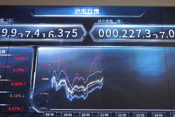 UBS očekuje kineski rast od 4,9 odsto u 2023. godini UBS očekuje kineski rast od 4,9 odsto u 2023. godini