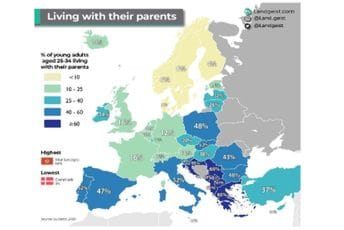 U Crnoj Gori 68% mladih živi sa roditeljima U Crnoj Gori 68% mladih živi sa roditeljima
