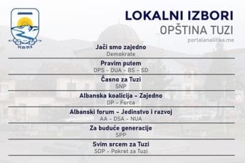 U sjenci predsjedničkih, u nedjelju lokalni izbori u Tuzima U sjenci predsjedničkih, u nedjelju lokalni izbori u Tuzima