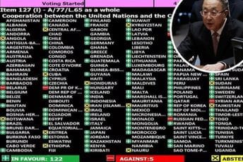 Veliki presedan: Kina podržala u rezoluciju UN kojom se Rusija označava kao agresor Veliki presedan: Kina podržala u rezoluciju UN kojom se Rusija označava kao agresor