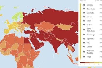 Dok mediji trpe sve više prijetnji, eksperti nekako vide napredak Dok mediji trpe sve više prijetnji, eksperti nekako vide napredak