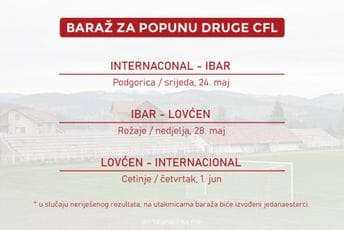 Kreće baraž za popunu Druge CFL: Dva kluba dobro znamo, jedan je osnovan prije dvije godine Kreće baraž za popunu Druge CFL: Dva kluba dobro znamo, jedan je osnovan prije dvije godine