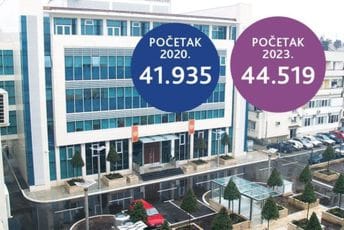 U posljednje tri godine centralna administracija uvećana za više od 2.500 novozaposlenih U posljednje tri godine centralna administracija uvećana za više od 2.500 novozaposlenih