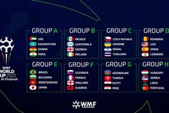 Žrijebom odlučeni rivali Crne Gore na Svjetskom prvenstvu u minifudbalu Žrijebom odlučeni rivali Crne Gore na Svjetskom prvenstvu u minifudbalu