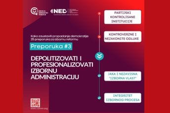 CDT: Depolitizovati i profesionalizovati izbornu administraciju CDT: Depolitizovati i profesionalizovati izbornu administraciju