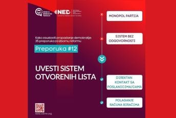 CDT: Uvesti sistem otvorenih lista