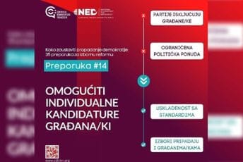 CDT: Omogućiti individualne kandidature građana CDT: Omogućiti individualne kandidature građana