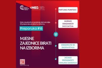 CDT: Mjesne zajednice birati na izborima CDT: Mjesne zajednice birati na izborima