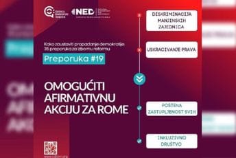 CDT: Omogućiti afirmativnu akciju za Rome CDT: Omogućiti afirmativnu akciju za Rome