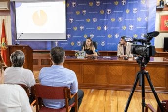 Juventas: Svaki šesti srednjoškolac u Crnoj Gori navodi da je bio izložen diskriminaciji zbog svog nacionalnog identiteta Juventas: Svaki šesti srednjoškolac u Crnoj Gori navodi da je bio izložen diskriminaciji zbog svog nacionalnog identiteta