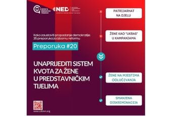 CDT: Unaprijediti sistem finansijske stimulacije razvoja rodnih politika i ženskih prava CDT: Unaprijediti sistem finansijske stimulacije razvoja rodnih politika i ženskih prava