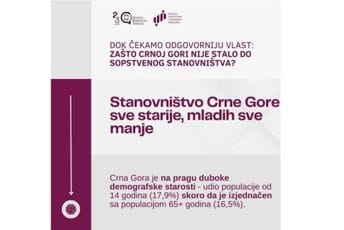 CDT: Stanovništvo Crne Gore sve starije, mladih sve manje CDT: Stanovništvo Crne Gore sve starije, mladih sve manje