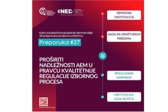 CDT: Proširiti nadležnosti AEM u pravcu kvalitetnije regulacije izbornog procesa CDT: Proširiti nadležnosti AEM u pravcu kvalitetnije regulacije izbornog procesa