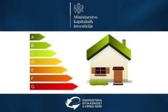 MKI: Veliko interesovanje građana u okviru programa Energetski efikasan dom MKI: Veliko interesovanje građana u okviru programa Energetski efikasan dom
