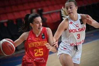 Košarkašice Crne Gore zakazale početak priprema za Eurobasket Košarkašice Crne Gore zakazale početak priprema za Eurobasket